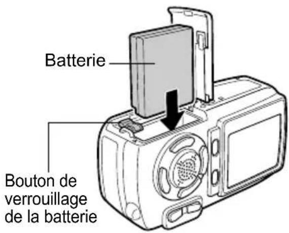 OLYMPUS Camedia D590 Zoom - Remarque - 1