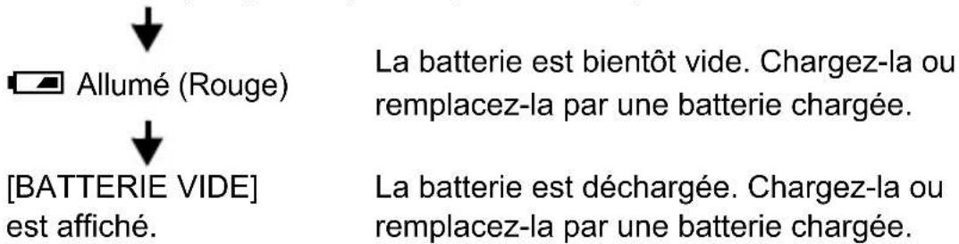 OLYMPUS Camedia D590 Zoom - Contrôle de la batterie - 1
