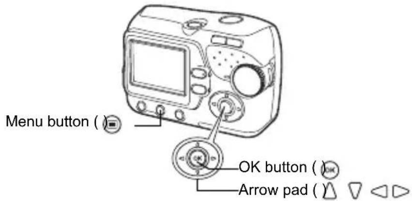 OLYMPUS Camedia D535 Zoom - Press to display the menu. - 1