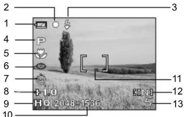 2 1 4 5 6 7 8 9 10 +1.0 H: 2048:1536 3 11 12 13