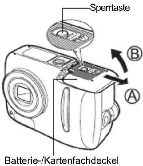 Spertaste B A Batterie-/Kartenfachdeckel