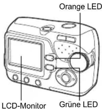 Sperrtaste B A Batterie-/Kartenfachdeckel