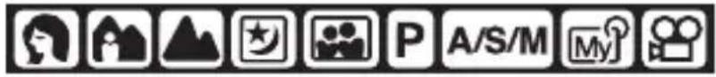 OLYMPUS Camedia D40 Zoom - HOW TO USE THIS MANUAL - 1