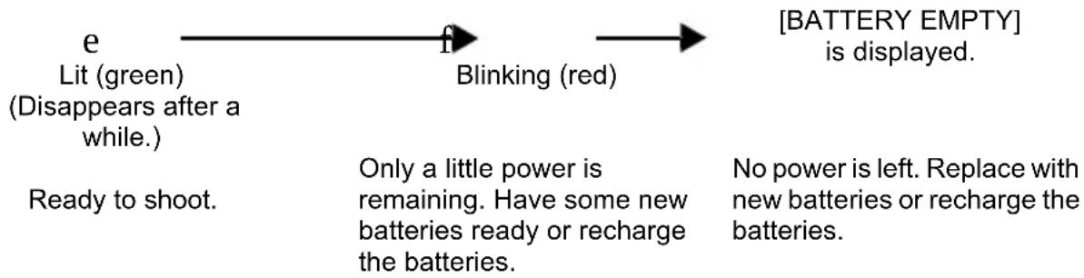 OLYMPUS Camedia D545 Zoom - Battery check indicator - 1