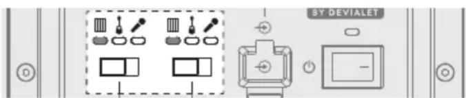 SHARP SumoBox CPLSBP1 - Soorten verbinding - 2