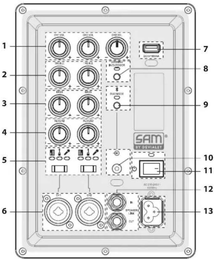 SHARP SumoBox CPLSBP1 - User manual - 2