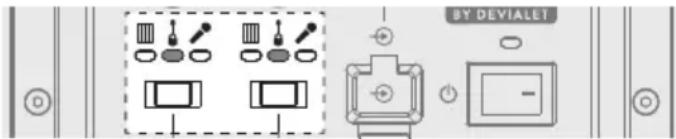 SHARP SumoBox CPLSBP1 - Connection types - 1