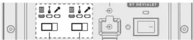 SHARP SumoBox CPLSBP1 - Tipos de conexión - 2