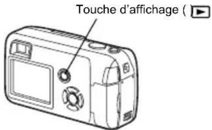 OLYMPUS Camedia D575 Zoom - Mise hors-tension: - 1