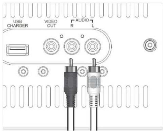 Fenton SBS20B - BEDIENING - 1