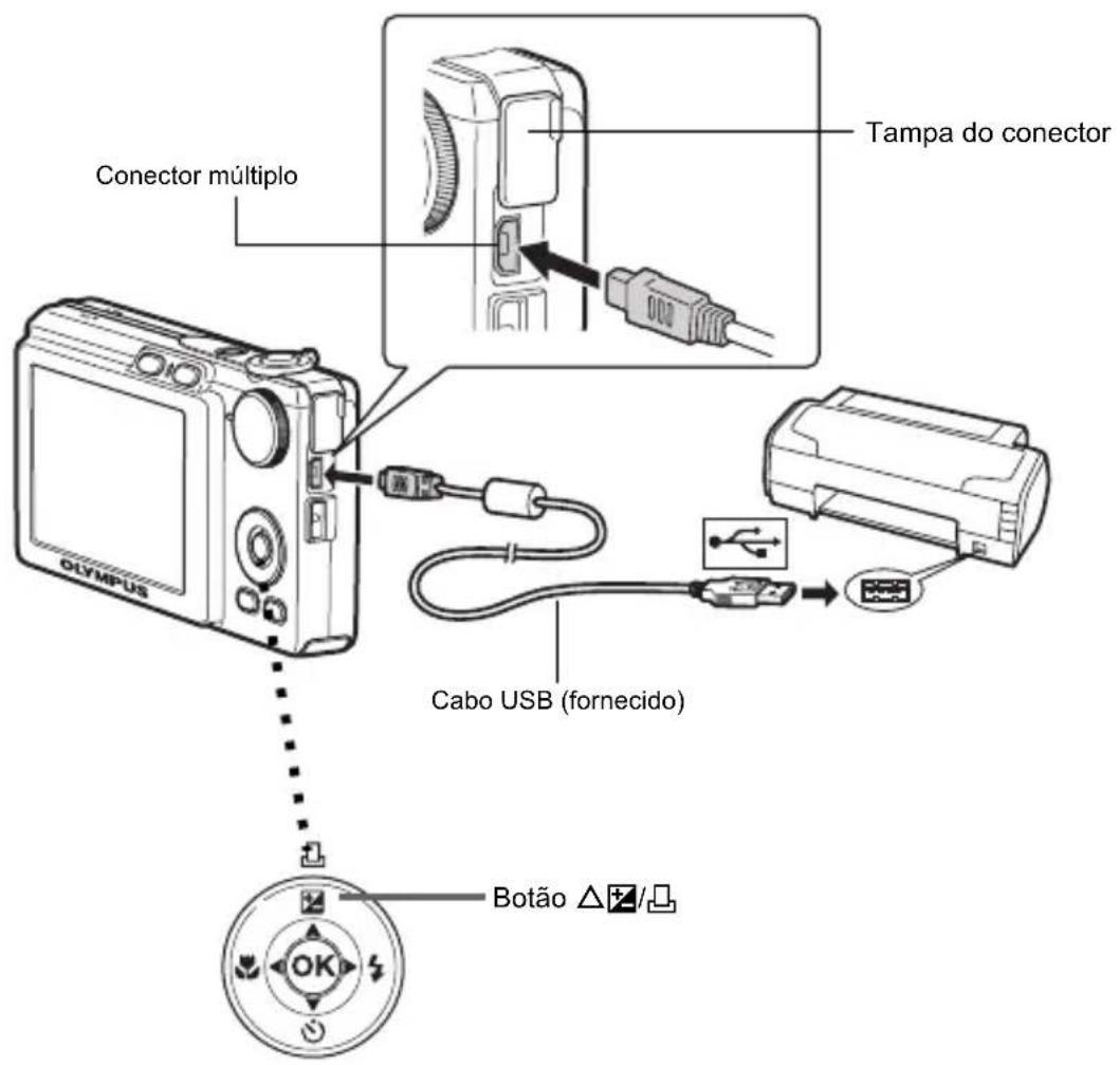 OLYMPUS FE220 - Impressão directa (PictBridge) - 1
