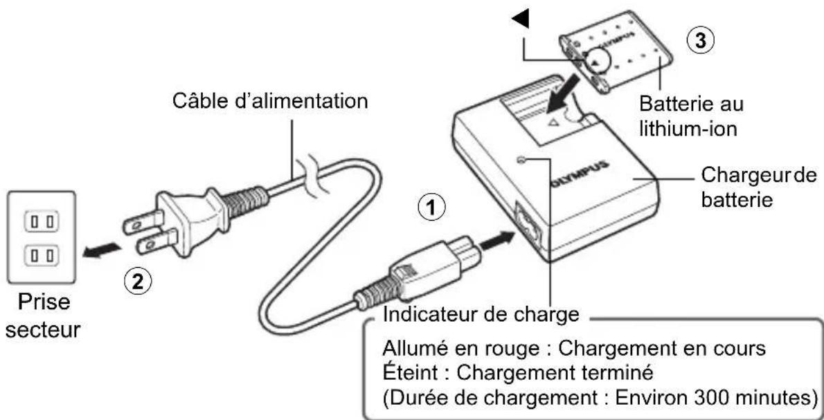 OLYMPUS FE220 - a. Chargez la batterie - 1