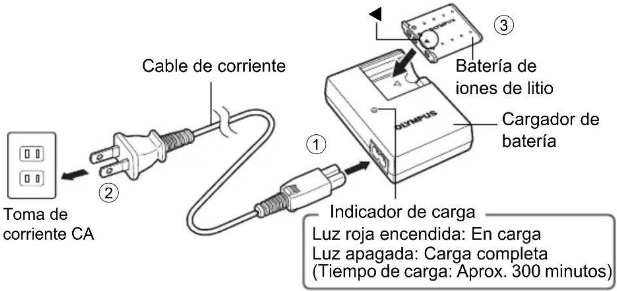OLYMPUS FE220 - a. Cargue la batería. - 1