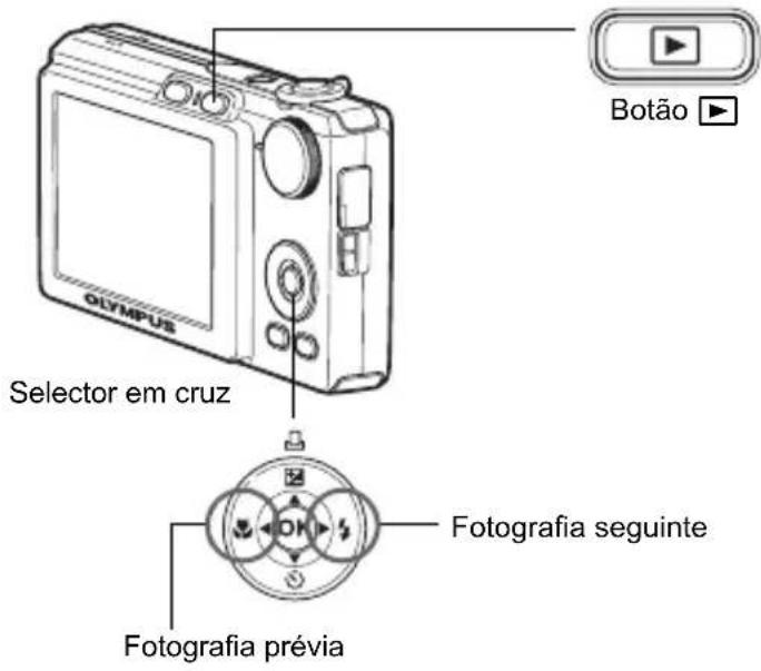 OLYMPUS FE220 - a. Prima o botão ▶. - 1