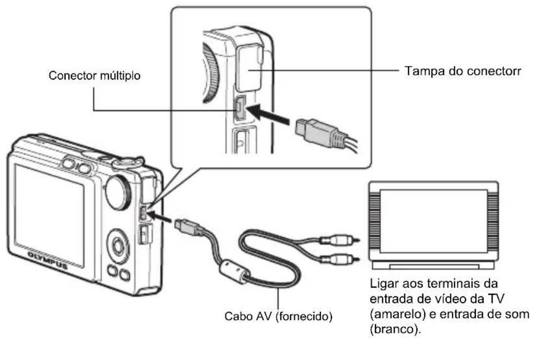 OLYMPUS FE220 - Reprodução num televisor - 1