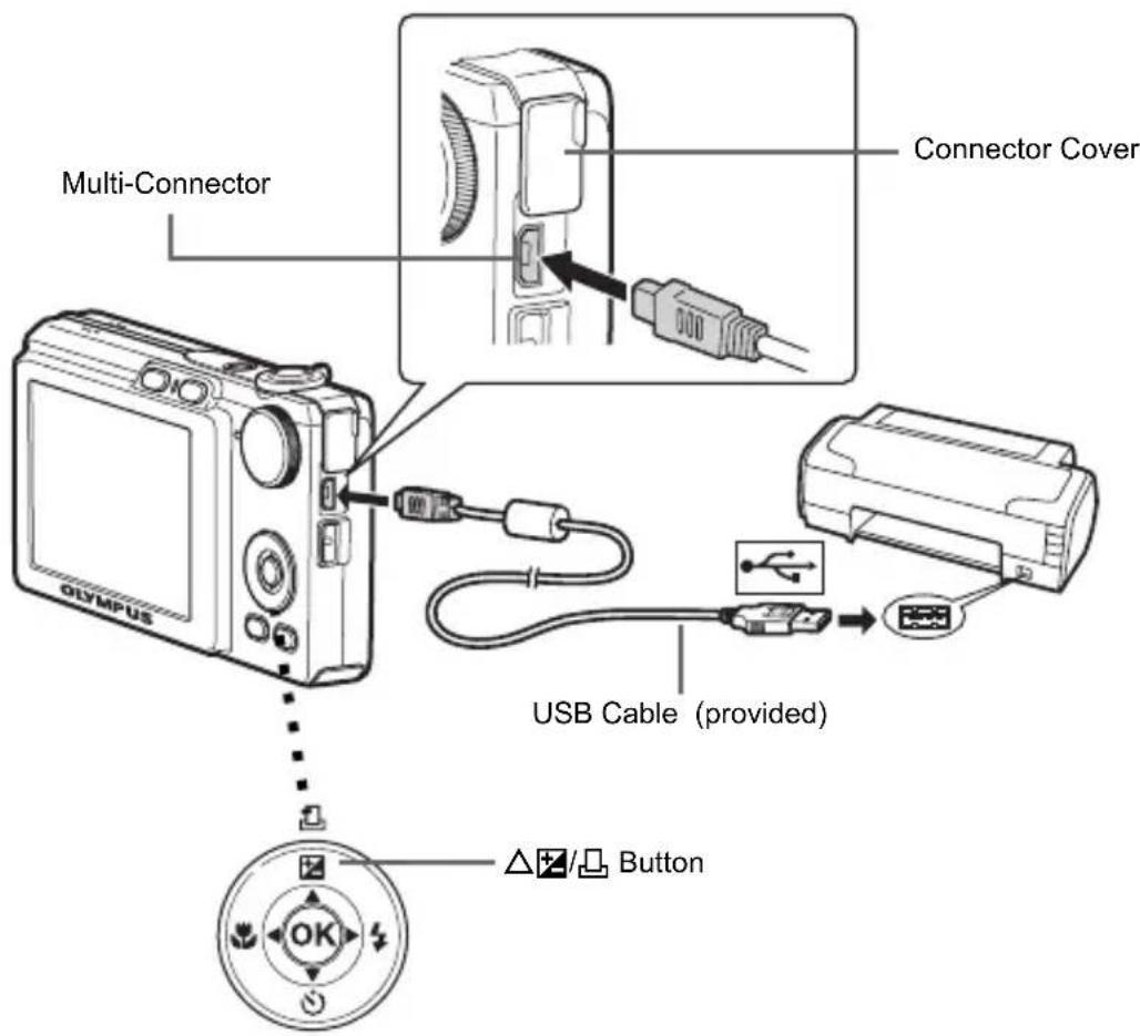 OLYMPUS FE220 - Direct Printing (PictBridge) - 1