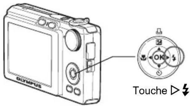 OLYMPUS FE220 - A propos de l'écran de réglage de la date et de l'heure - 3