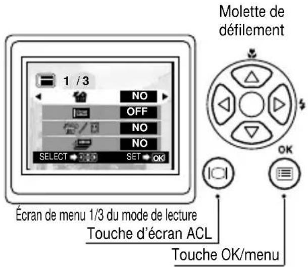 OLYMPUS Camedia C1 Zoom - Procédure de fonctionnement - 1