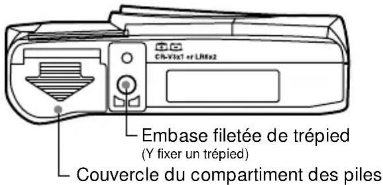 OLYMPUS Camedia C1 Zoom - P RÈPARATIFS - 2