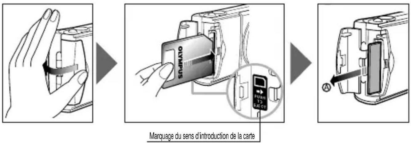 OLYMPUS Camedia C1 Zoom - ■ Introduction de la carte de mémoire (SmartMedia) - 1