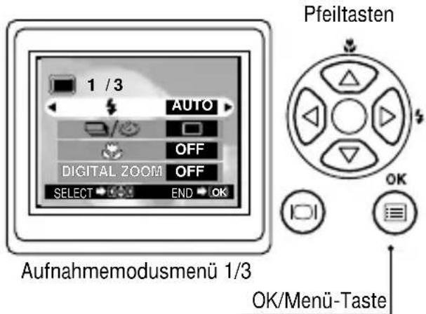 OLYMPUS Camedia C1 Zoom - Hinweis. - 1