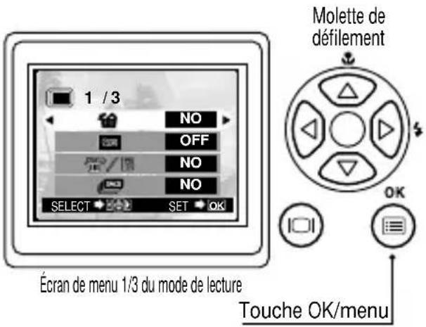 OLYMPUS Camedia C1 Zoom - Procédure de fonctionnement - 1