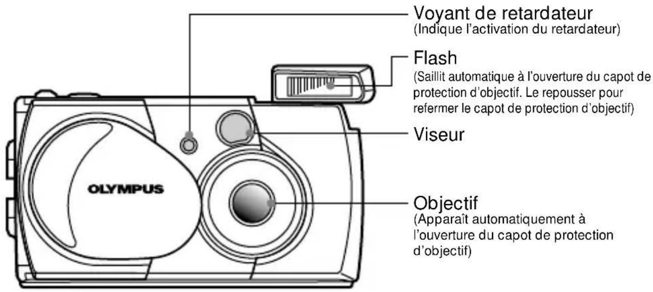OLYMPUS Camedia C1 Zoom - P RÈPARATIFS - 3