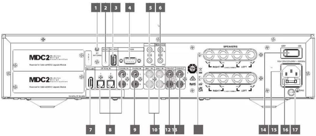 NAD C 389 - VOLUME - 1