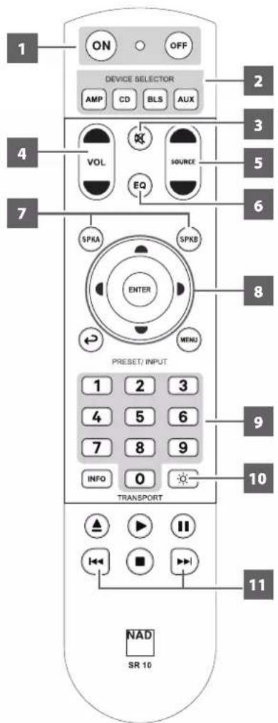 NAD C 389 - TÉLÉCOMMANDE SR 10 - 1