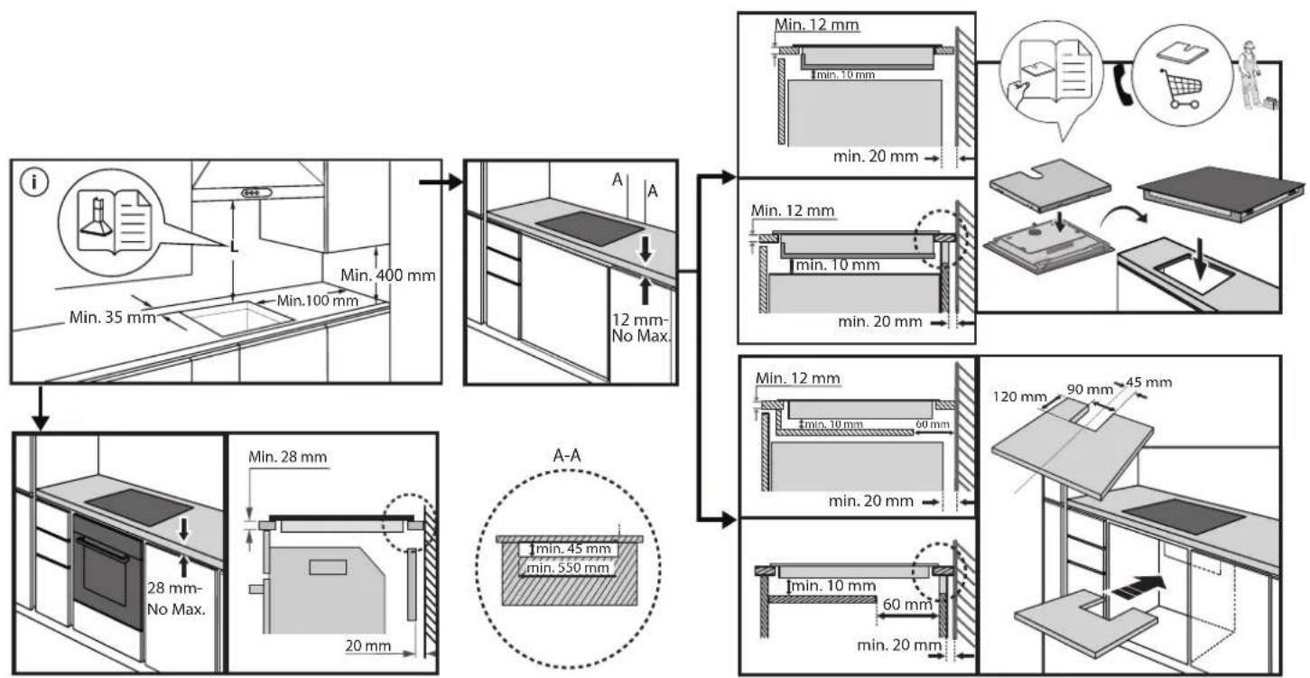 BAUKNECHT BS 5860F CPAL - INSTALLATIE - 2