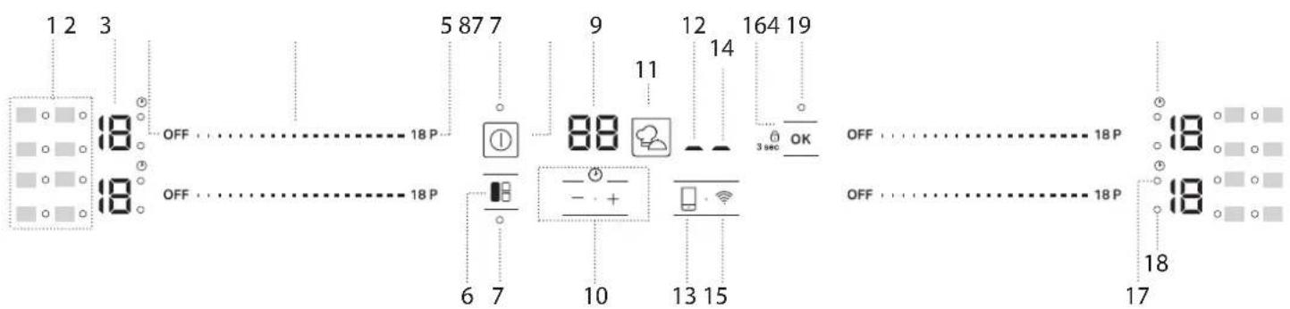 BAUKNECHT BS 5860F CPAL - ELECTRICAL CONNECTION - 4