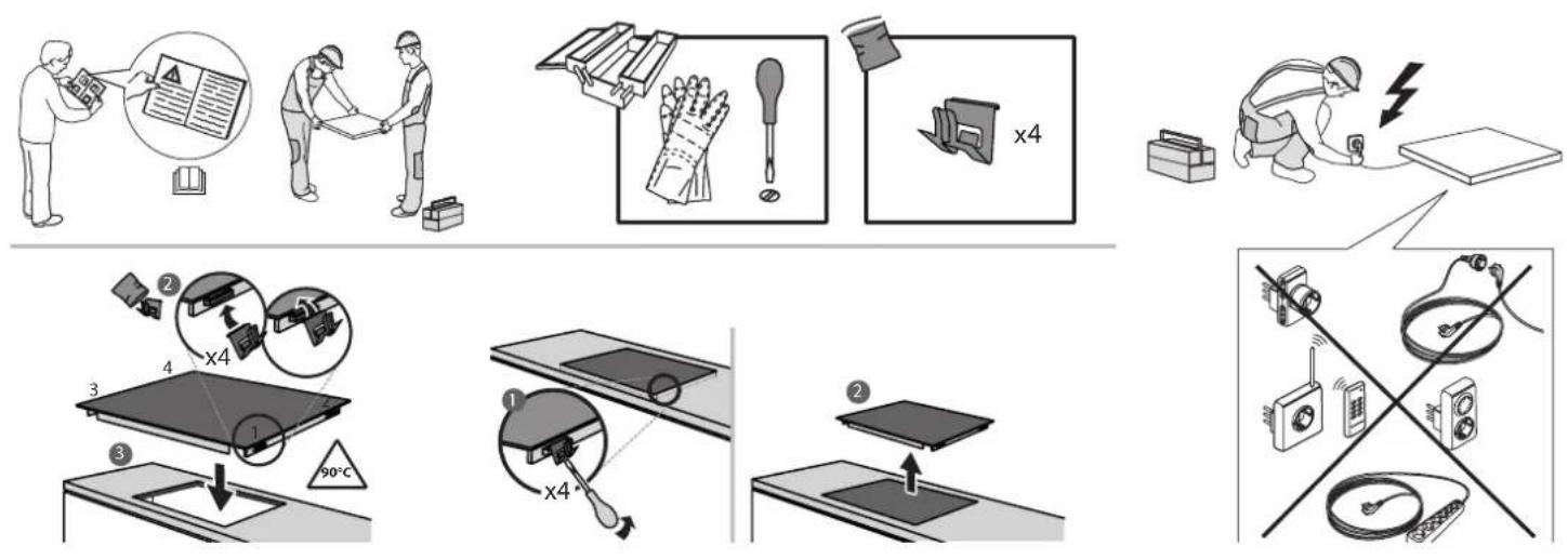 Diagram illustrating various electrical circuit components and safety instructions, including circuitry, lighting, and heating.