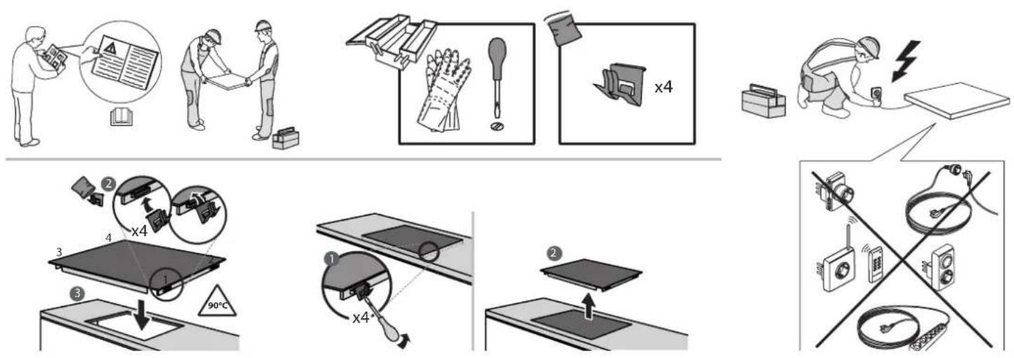 Diagram illustrating various electrical circuitry and safety instructions, including work, repair, protection, and lighting steps.