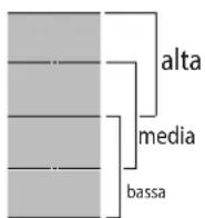 BAUKNECHT BS 5860F CPAL - BOLLIRE - 2