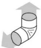 JENN-AIR JDS1750ML - Calculating Vent System Length - 2