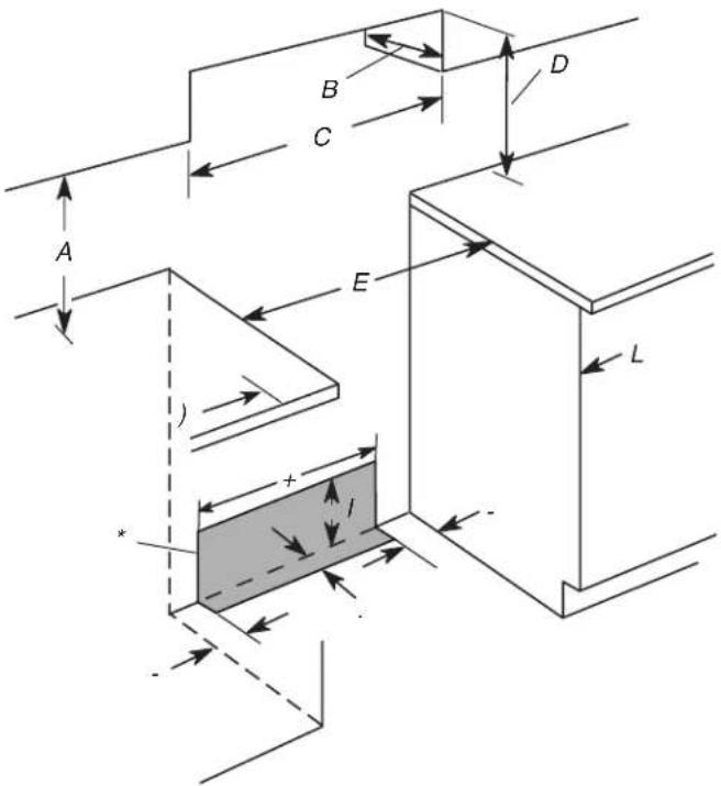 JENN-AIR JDS1750ML - Cabinet Dimensions - 2