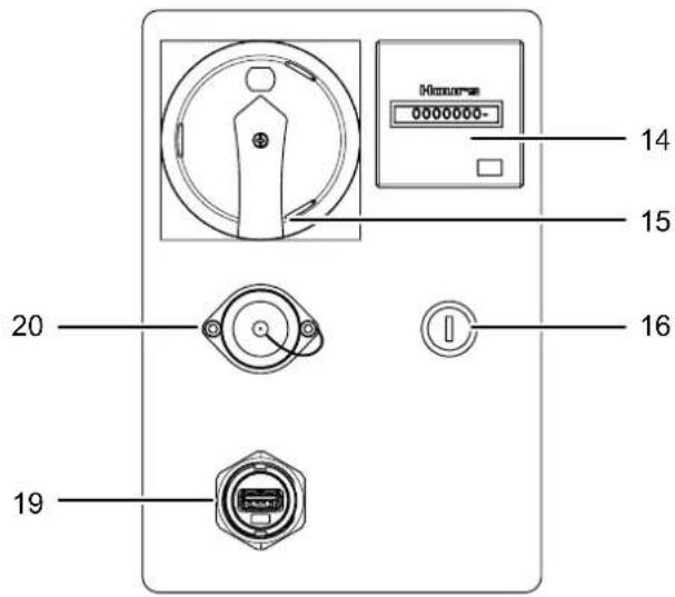 TROTEC TAC XT 18 - Utilisation - 1