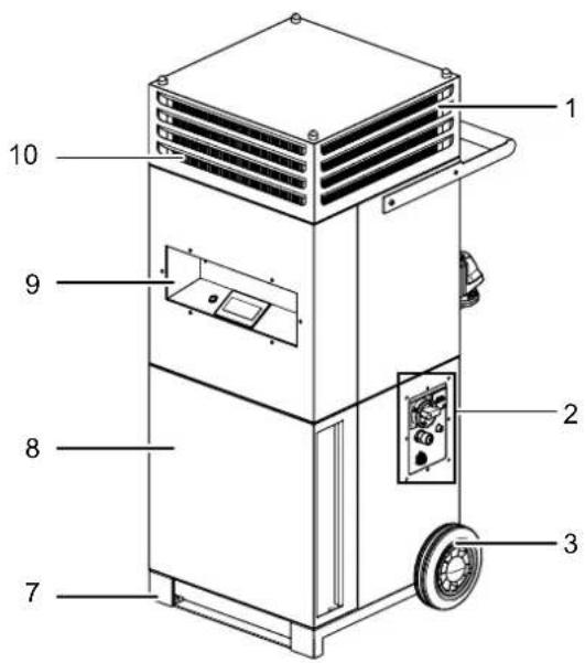 TROTEC TAC XT 18 - Fonctionnement - 1