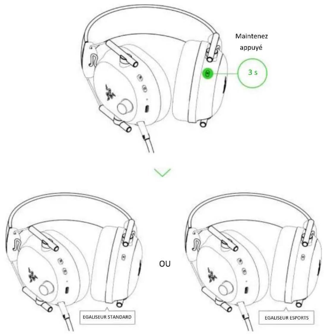 RAZER BlackShark V2 Pro (2023) - BOUTON DE L'ÉGALISEUR/RAZER SMARTSWITCH - 1