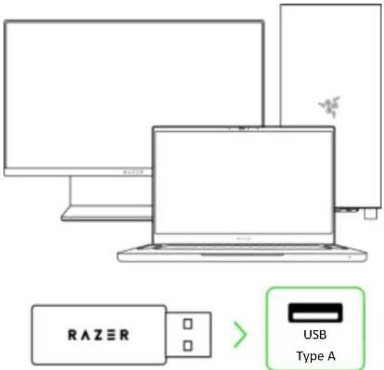 RAZER USB Type A