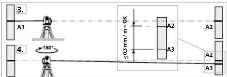 Laserliner PocketCrossLaser 2G - Contrôler le calibrage - 1
