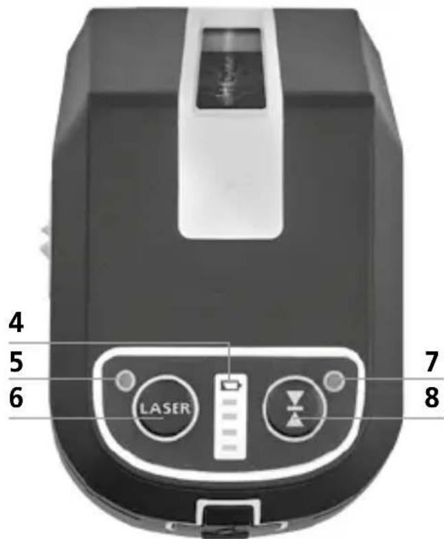 4 5 6 LASER 7 8