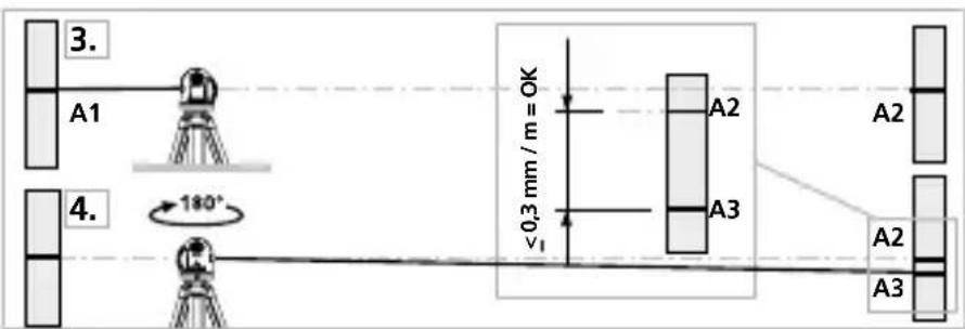 Laserliner PocketCrossLaser 2G - Kalibratie controleren - 1
