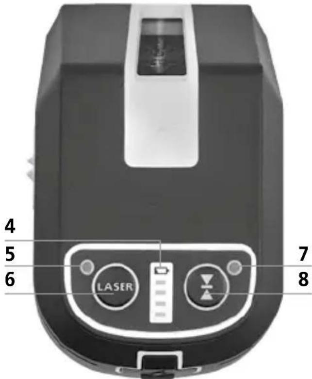 4 5 6 LASER 7 8
