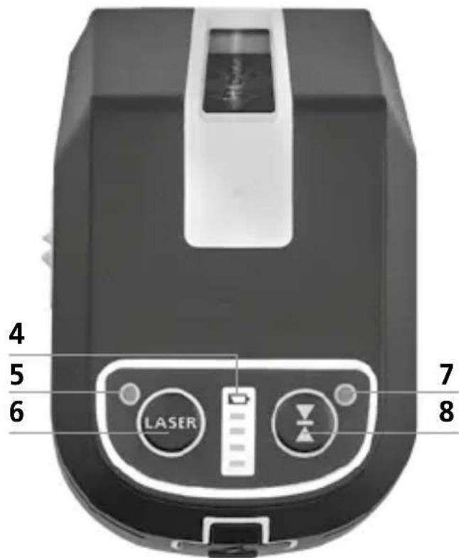 4 5 6 LASER 7 8