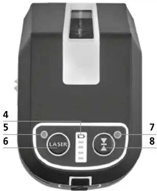 4 5 6 LASER 7 8