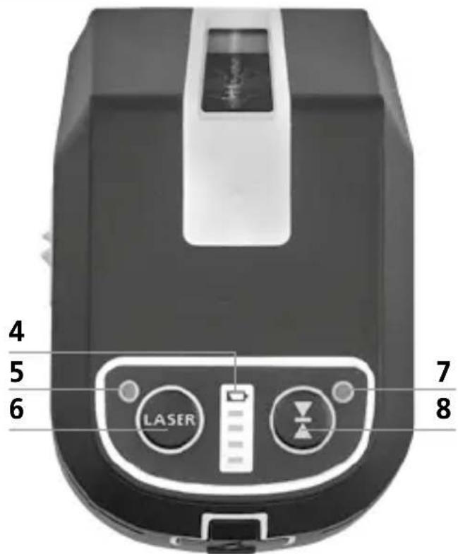 4 5 6 LASER 7 8