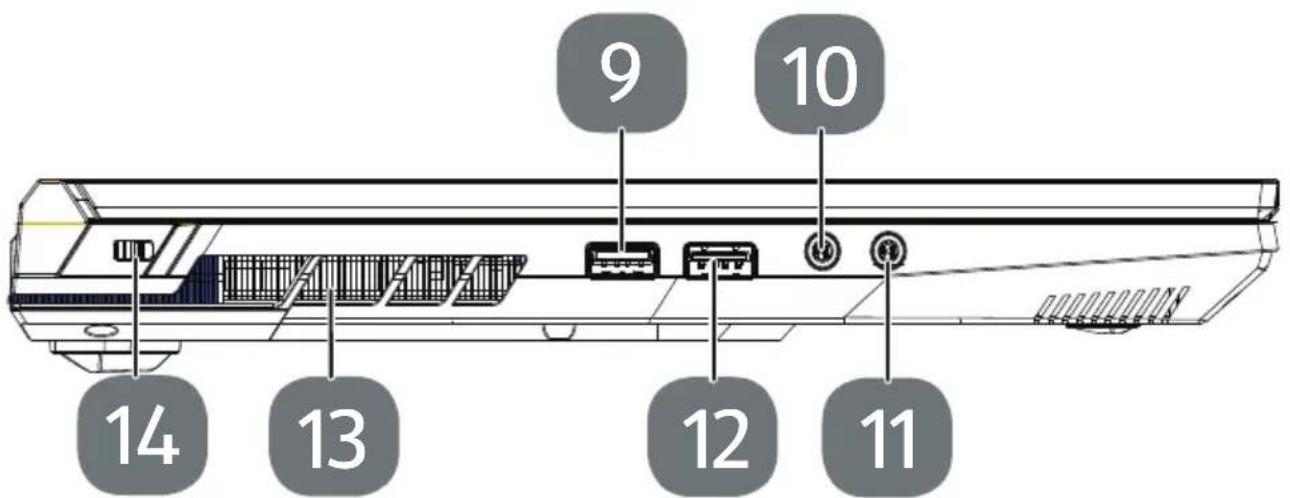 MEDION ERAZER Deputy P40 - Côté gauche - 1