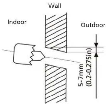 QLIMA S6053 - CAUTION - 1