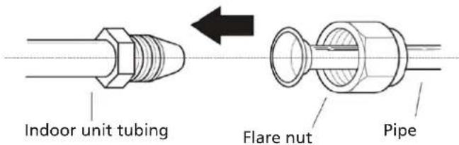 QLIMA S6053 - Instructions for Connecting Piping to Indoor Unit - 2